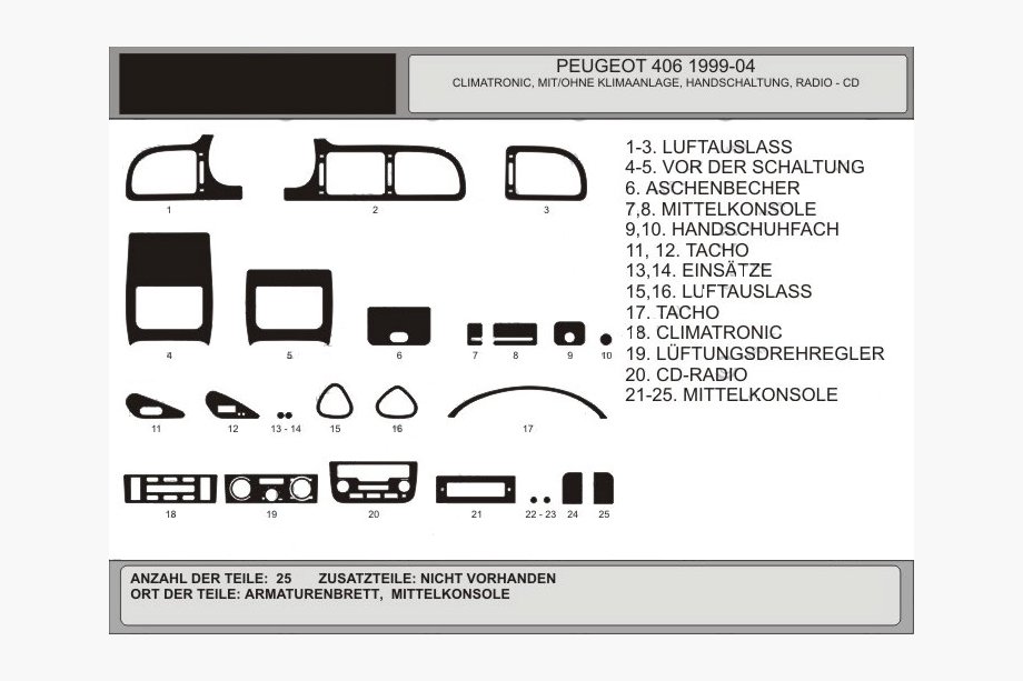 Peugeot 406 1995–2004 Instrumentu paneļa uzlikas (Hartman, 99-04) Karbon Image