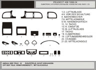 Peugeot 406 1995–2004 Instrumentu paneļa uzlikas (Hartman, 99-04) Karbon foto 1