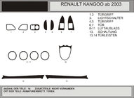Renault Kangoo 1998–2008 Paneļa uzlikas (Hartman) Alumīnijs foto 1