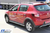 Renault Sandero 2013–2022 Sānu caurules BB001 (2 gab., nerūsējošais tērauds) foto 8