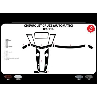 Paneļa uzlikas (automāts) Chevrolet Cruze 2009–2015 foto 3