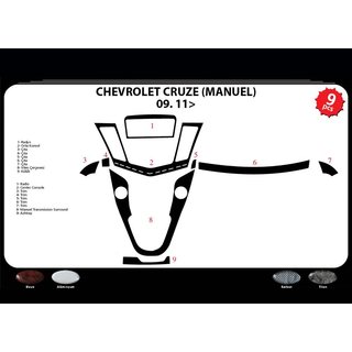 Paneļa uzlikas (manuālā kārba) Chevrolet Cruze 2009–2015 foto 4