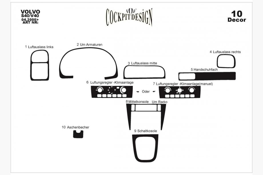 Volvo V40 1995–2004 Instrumentu paneļa uzlikas (2000-2004) Image