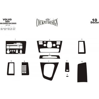 Instrumentu paneļa uzlikas (2000-2005) Volvo S60 2000–2009 foto 3