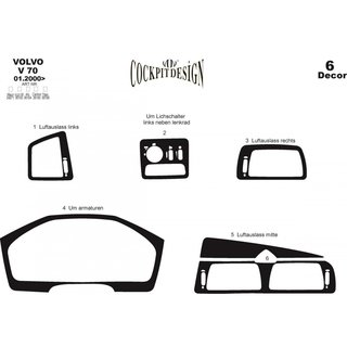 Instrumentu paneļa uzlikas (2000-2005) Volvo V70 2000–2007 foto 2