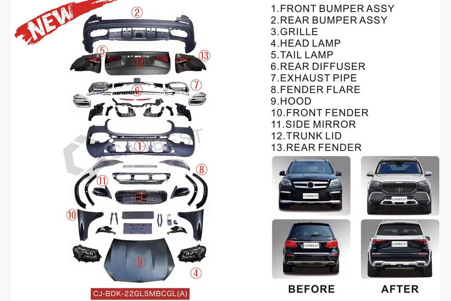 Mercedes GL/GLS klase X166 2012–2019 Restaila komplekts no X166 uz GLS X167 Maybach (Type-A) Image