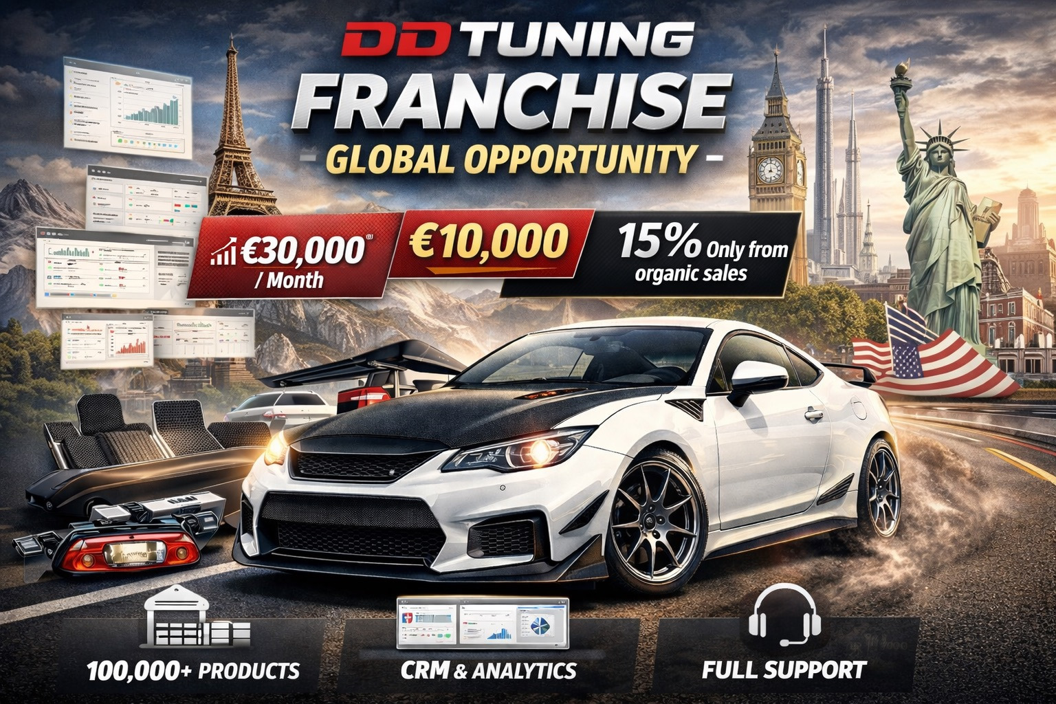 DD Tuning franšīze