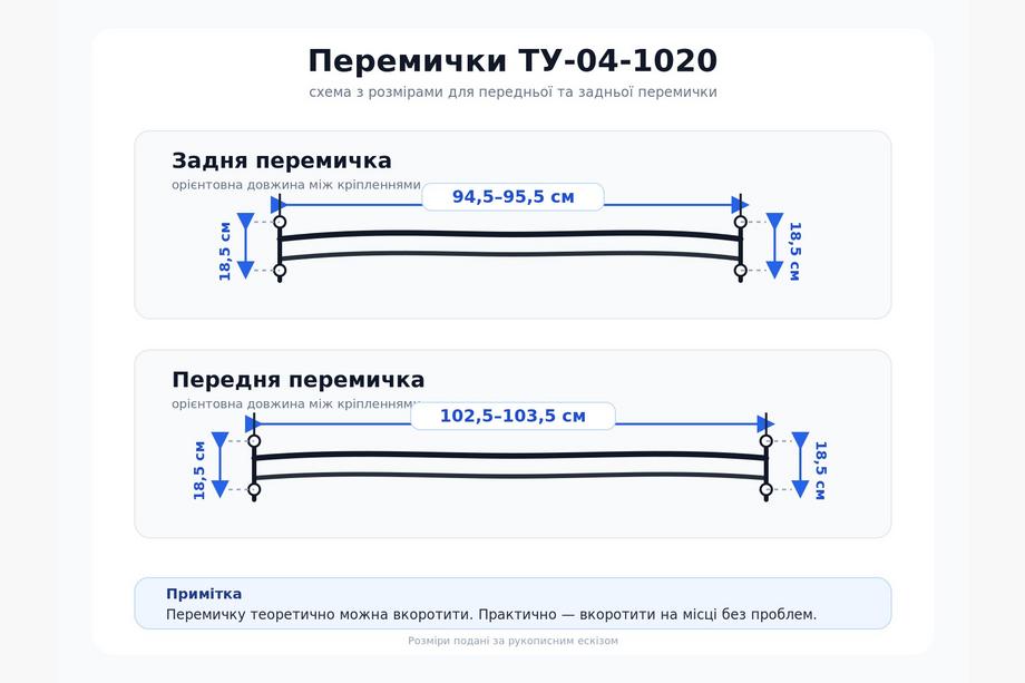 Universālie TRD jumta šķērsstieņi (līdz 103,5 cm) Foto 2