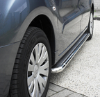 Citroen Berlingo 1996–2008 Sānu sliekšņi Premium (2 gab., nerūs.) foto 1
