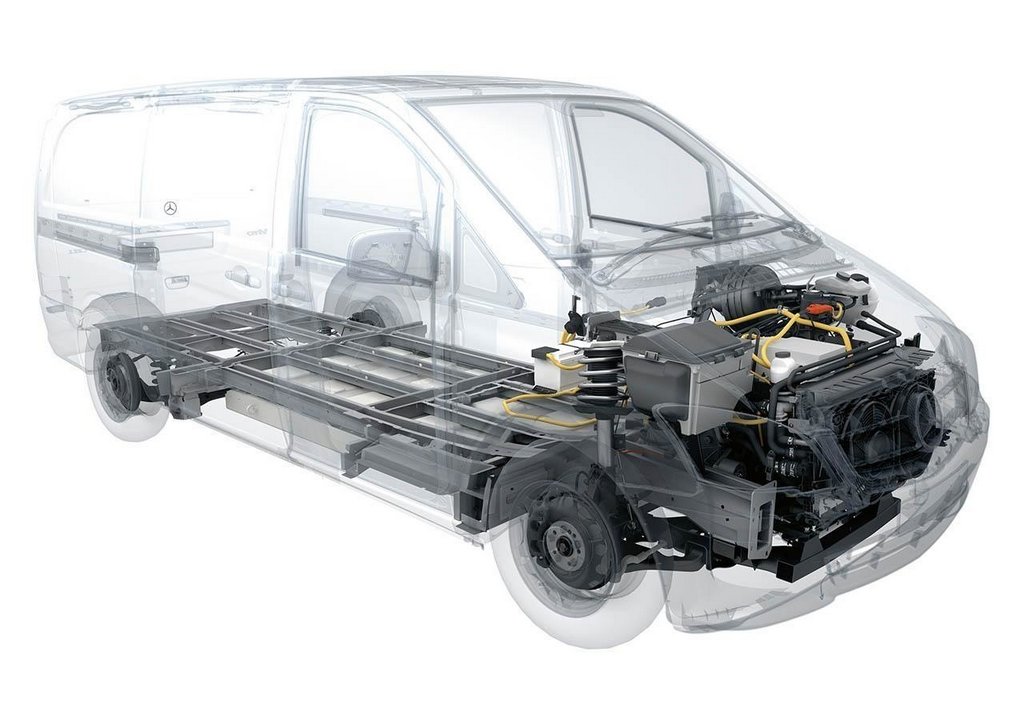 Mercedes-Benz pāriet uz elektrisko piedziņu Vito un Sprinter