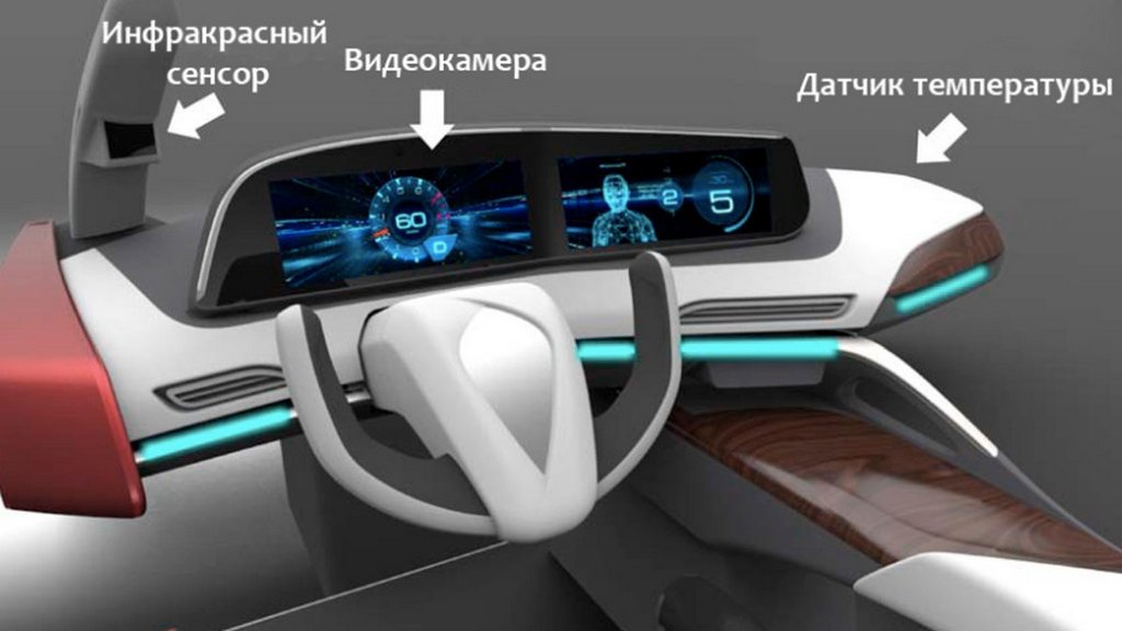 Panasonic izstrādājusi jaunu vadītāja noguruma uzraudzības sistēmu