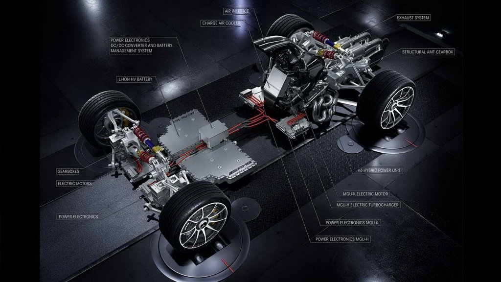 Frankfurtē prezentēs Mercedes-AMG hiperauto