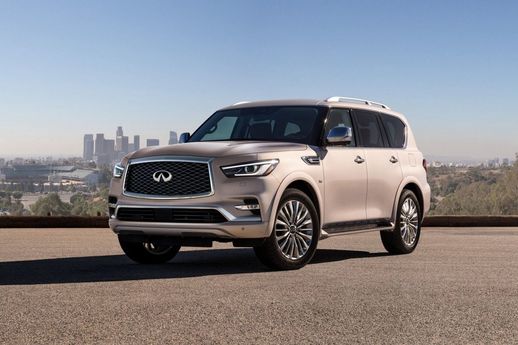Premium apvidus auto Infiniti QX80 apskats