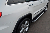 Kia Sportage 2010–2015 Sānu sliekšņi Fullmond (2 gab., alumīnija) foto 1