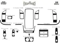 Citroen Jumper 2007–2025 Paneļa uzlikas (2006-2014) foto 3
