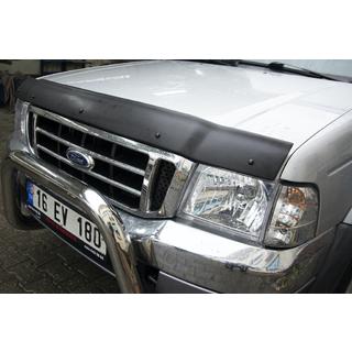 Motora pārsega deflektors EuroCap foto 4