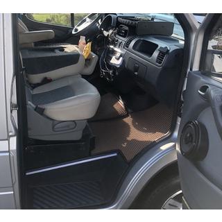 EVA salona paklājiņi (CDI, ķieģeļu krāsas) Mercedes Sprinter W901/902/903/904/905 1995–2006 foto 4