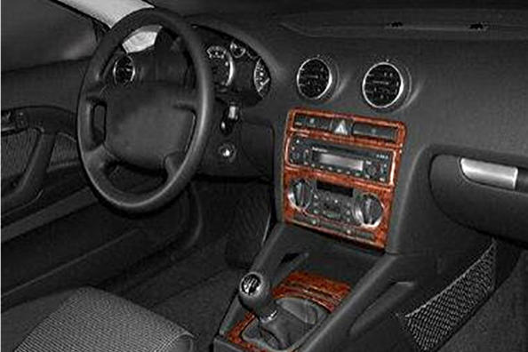 Paneļa uzlika Audi 80/90