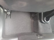 Renault Captur 2013–2019 EVA auto paklājiņi (melni) foto 11